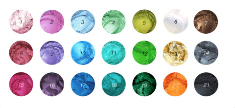 Pierścionek z portretem i sierścią